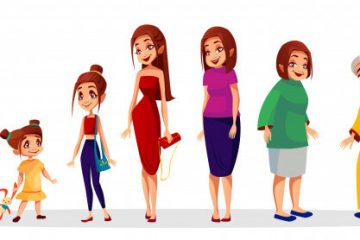 Khô hạn tuổi mãn kinh – Bí quyết giữ lửa hạnh phúc gia đình?